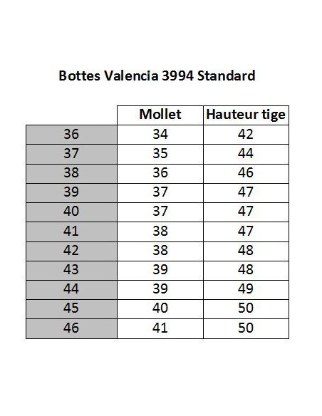 Bottes Valencia de HKM modèle standard