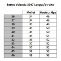 Bottes Valencia de HKM longue/étroite