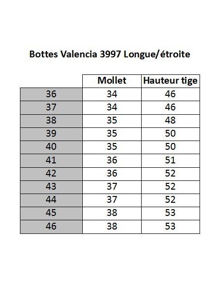 Bottes Valencia de HKM longue/étroite