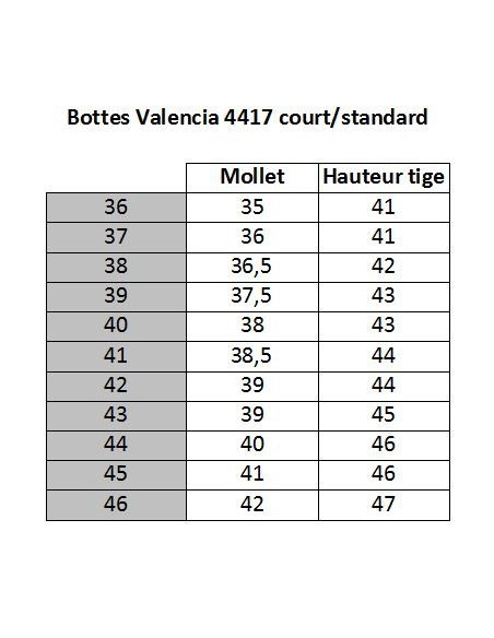 Bottes Valencia de HKM court/mollet standard
