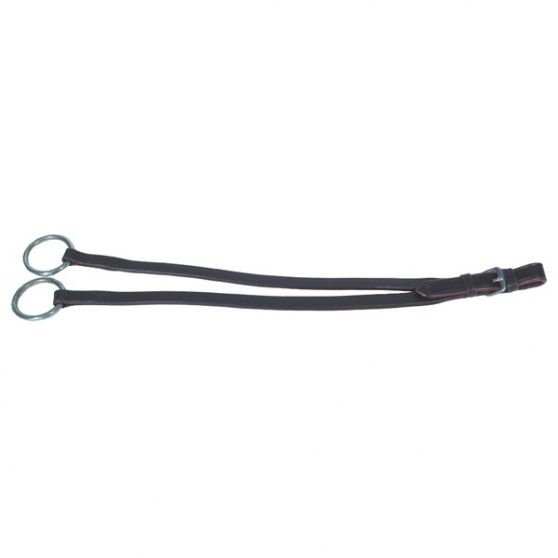 Fourche de martingale Protanner