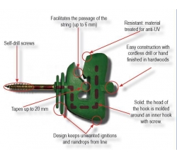 Isolatoren Zaun Top-Qualität Anti-UV 25 Isolatoren
