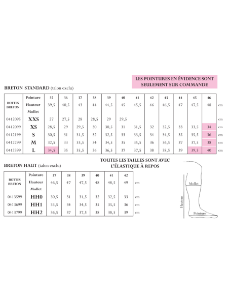 Bottes Tattini Breton