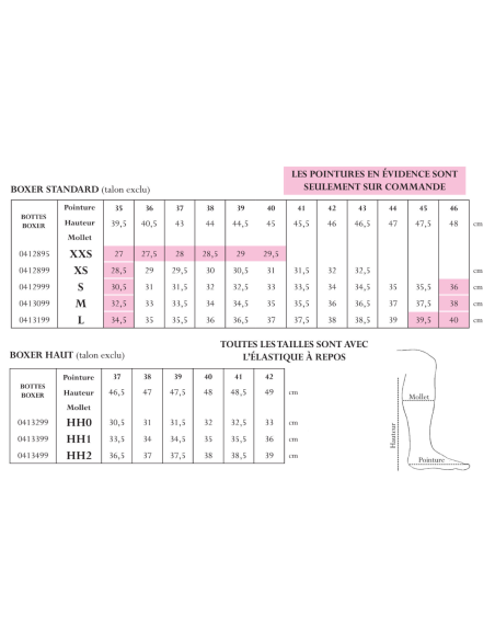 Bottes Tattini Boxer