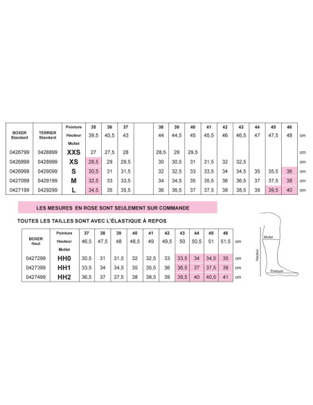 Bottes Breton Tattini Close Contact noire