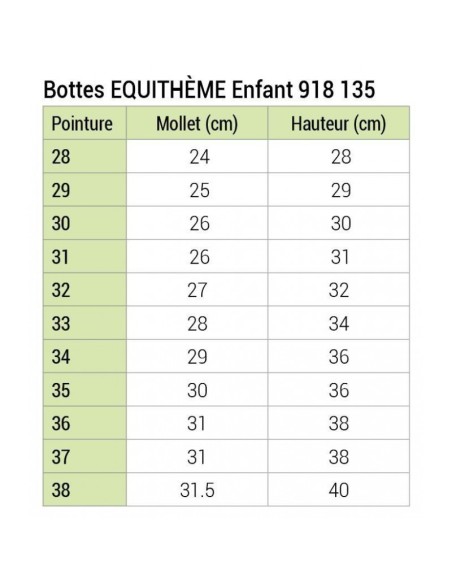 Bottes Equithème enfant