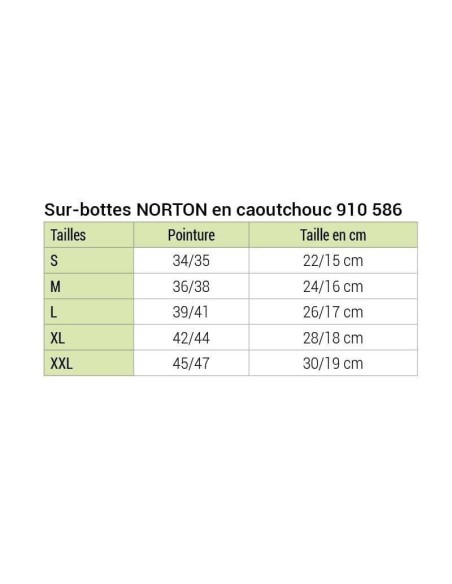 Sur-bottes Norton en caoutchouc