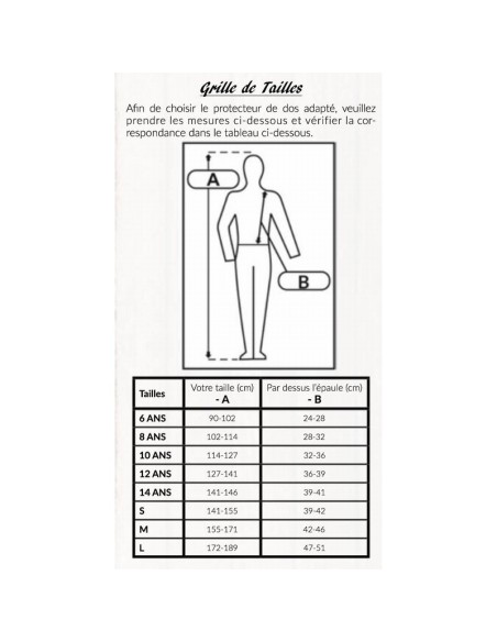 Protection dorsale EN 1621-2-2003  HKM