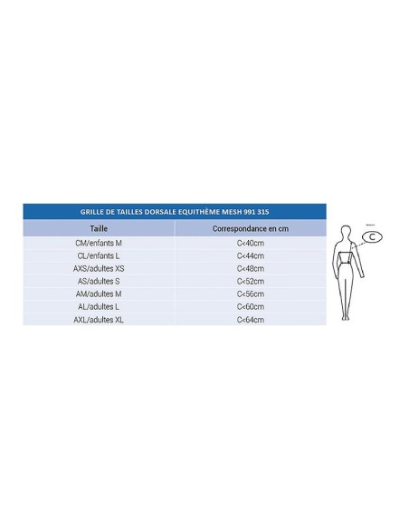 Dorsale Equithème Mesh Enfant