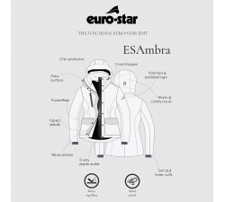 Parka très haut de gamme et technique Ambra Euro-Star
