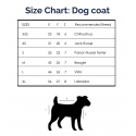 Manteau pour chien HVPCharlotte sherpa HV-Polo