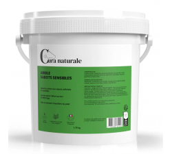 Cataplasme sabots douloureux Cura Naturale