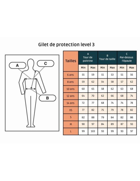 Gilet de protection level 3 Tdet