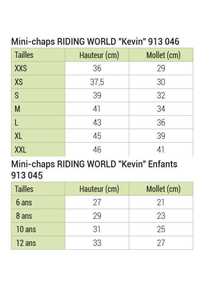 Minicápsulas RIDING WORLD Kevin niño