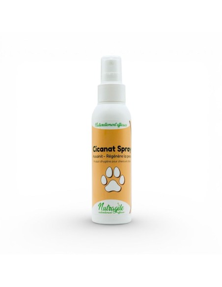 Gama Cicanat Spray para perros y gatos