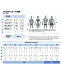 Gilet airbag Equithème Airsafe 2