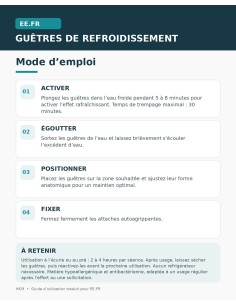 Guêtres de refroidissement EquineCarePro- HKM 2