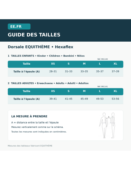 Protection dorsale high tech enfant et adulte hexagonale absorbant les chocs, confort flexible EQUITHEME