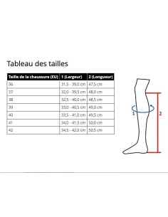 Botas largas «Elegant Lace» HKM 2
