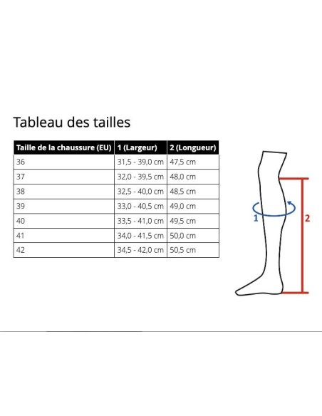 Botas largas «Elegant Lace» con cremallera trasera – HKM